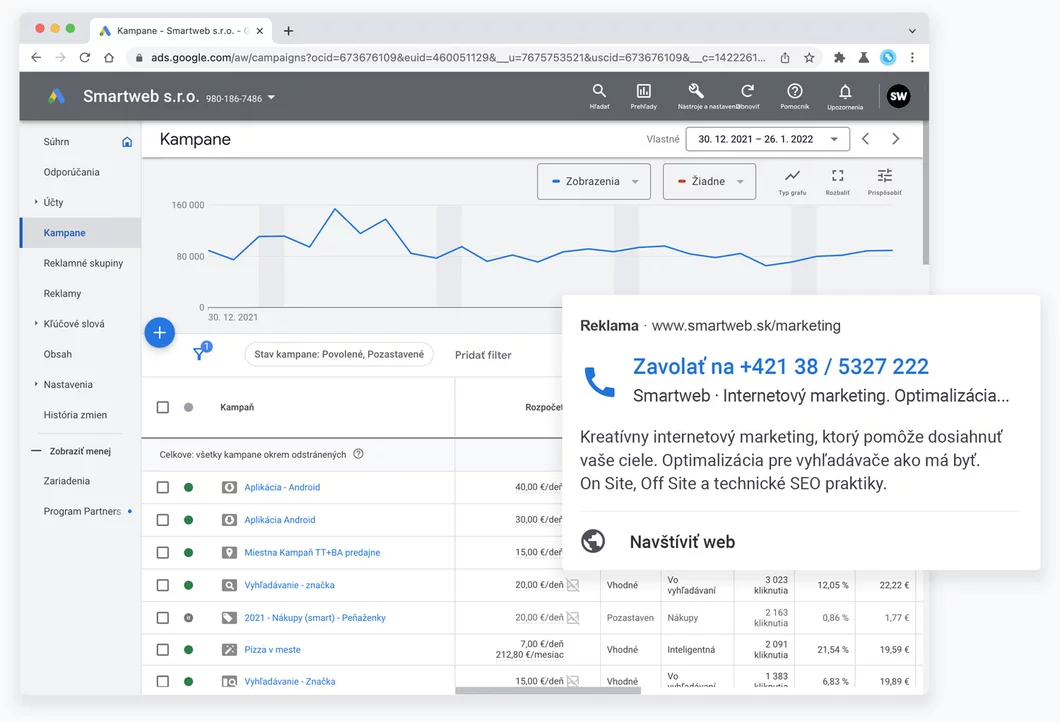 Google Ads Google Ads