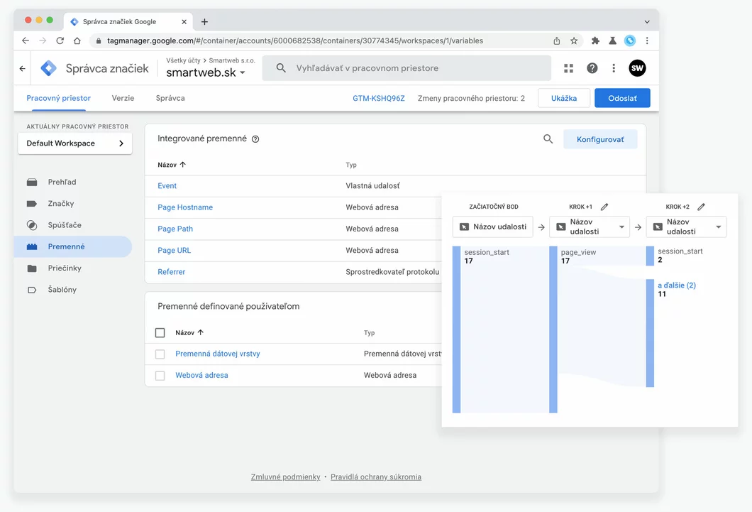 Google Správca značiek Google Správca značiek